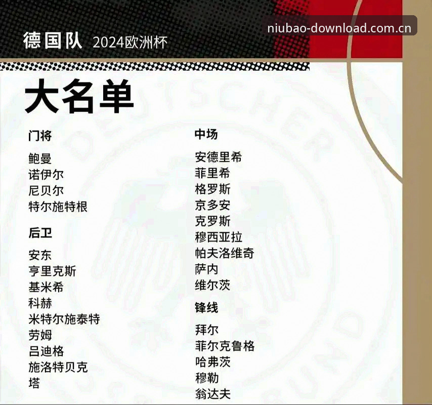 牛宝体育APP官方下载官方下载 德国队世界杯大名单深度解析:诺伊尔回归与新星崛起完整指南